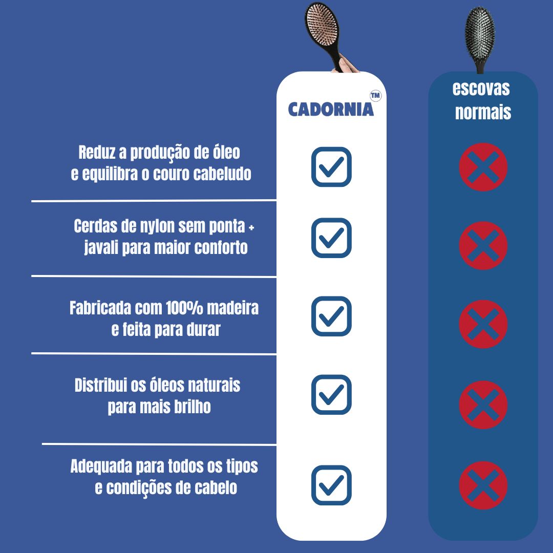 CADORNIA - Escova para cabelo sem champô